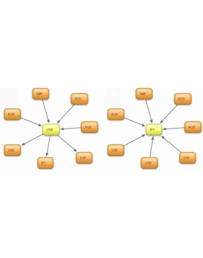 СУПЕР СОВЕТНИК BasketFX Лучшее