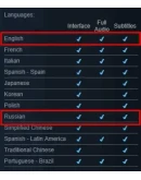 Wolfenstein: Youngblood Deluxe Ed. Автоактивация Wolfenstein: Youngblood Deluxe Ed. Автоактивация