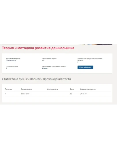 Теория и методика развития дошкольника.Тест Синергия