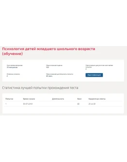 Психология детей младшего школьного возраста.Тест