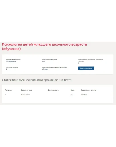 Психология детей младшего школьного возраста.Тест