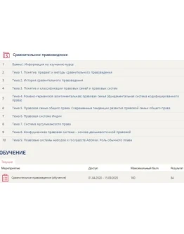 Сравнительное правоведение Синергия ответ на тест