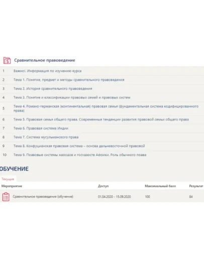 Сравнительное правоведение Синергия ответ на тест