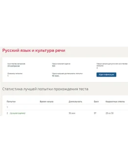 Русский язык и культура речи Синергия тесты с ответами Русский язык и культура речи Синергия тесты с ответами