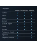 Stronghold Crusader 2 + Stronghold HD АВТОВЫДАЧА 24/7