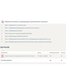 Мировая экономика и международные ответы Синергия 30 в