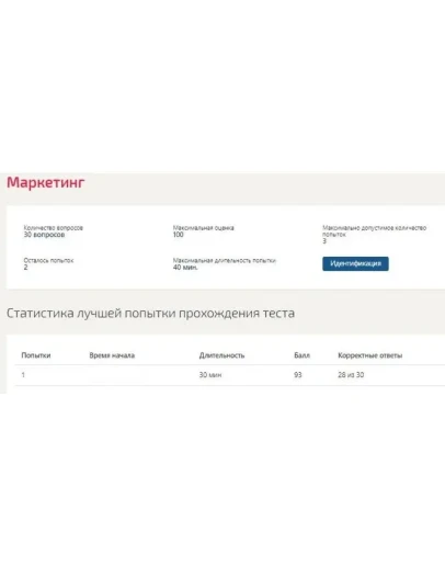 Маркетинг ответ тест Синергия