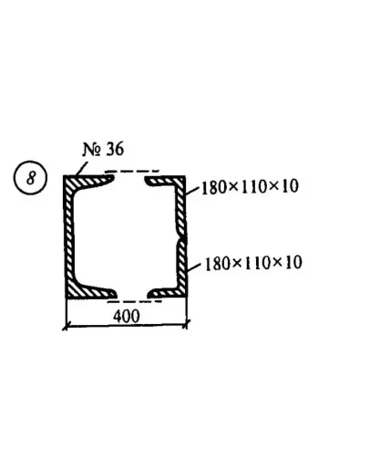Самостоятельная работа 5. Вариант 8 Самостоятельная работа 5. Вариант 8