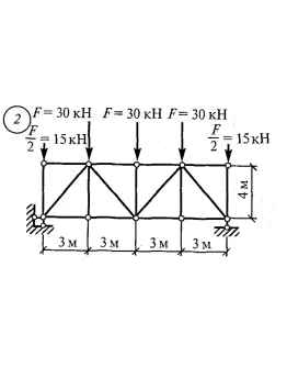 Самостоятельная работа 9. Вариант 2 Самостоятельная работа 9. Вариант 2