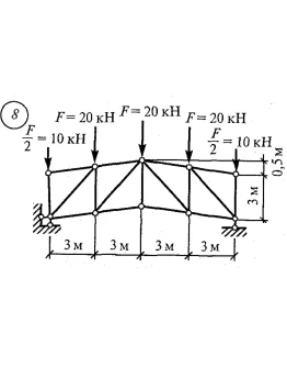 Самостоятельная работа 9. Вариант 8