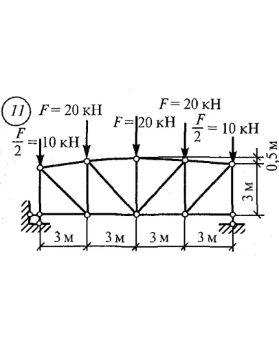 Самостоятельная работа 9. Вариант 11 Самостоятельная работа 9. Вариант 11