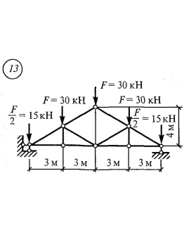 Самостоятельная работа 9. Вариант 13 Самостоятельная работа 9. Вариант 13