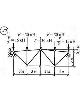 Самостоятельная работа 9. Вариант 20