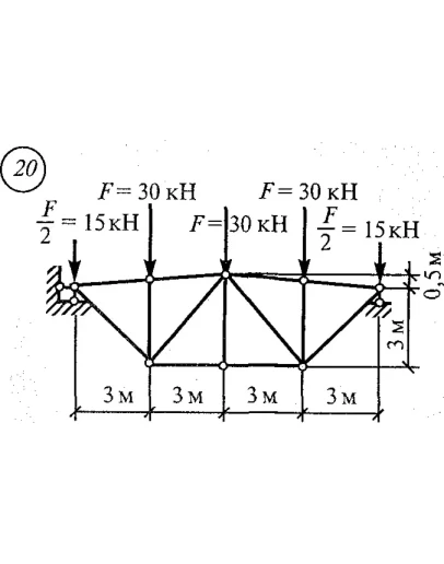 Самостоятельная работа 9. Вариант 20