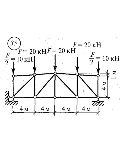 Самостоятельная работа 9. Вариант 35