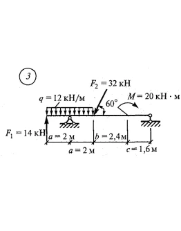 Расчетно-графическая работа 2. Вариант 3
