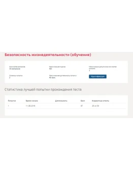 Безопасность жизнедеятельности.Тест Синергия Зачет 2019