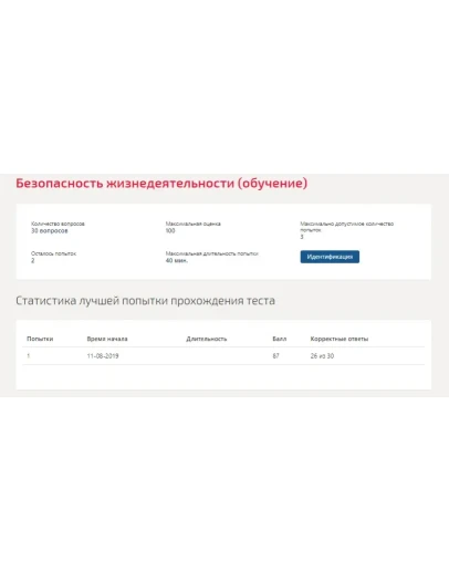 Безопасность жизнедеятельности.Тест Синергия Зачет 2019