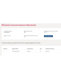 Математический анализ Синергия тест с ответами