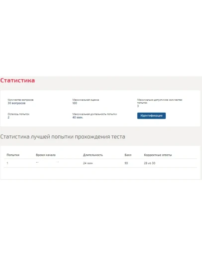 Статистика ответы на тесты Синергия
