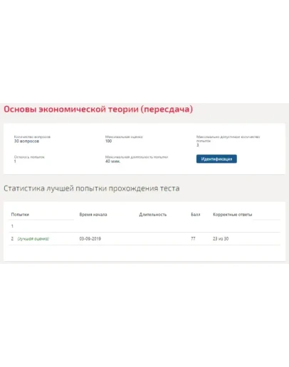 Основы экономической теории.Тест Синергия