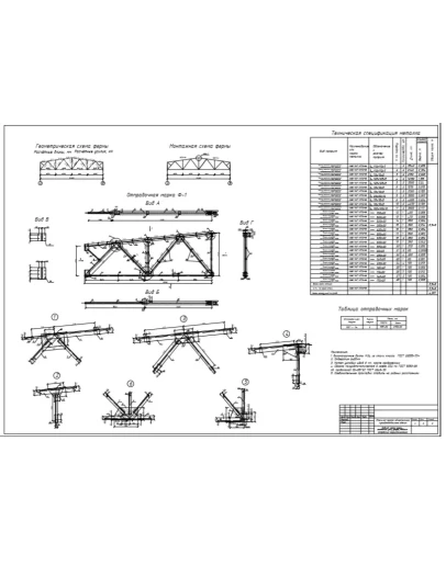 МГСУ, Металлические конструкции, включая сварку 23В МГСУ, Металлические конструкции, включая сварку 23В