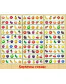 СОРТЕР ЯГОДЫ,ФРУКТЫ,ОВОЩИ/электронная версия