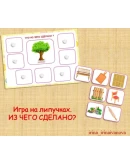 ЧТО ИЗ ЧЕГО СДЕЛАНО /электронная версия