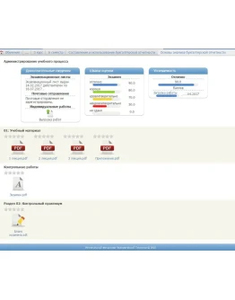 Основы анализа бухгалтерской отчетности. Экзамен РФЭТ.