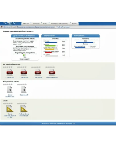 ТЕХНОЛОГИЯ СОСТАВЛЕНИЯ БУХГАЛТЕРСКОЙ ОТЧЕТНОСТИ ТЕХНОЛОГИЯ СОСТАВЛЕНИЯ БУХГАЛТЕРСКОЙ ОТЧЕТНОСТИ