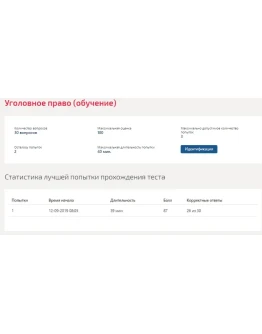 Уголовное право ответы на тесты Синергия Уголовное право ответы на тесты Синергия