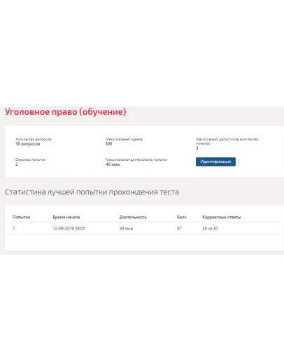 Уголовное право ответы на тесты Синергия