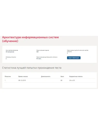 Архитектура информационных систем.Тест Синергия