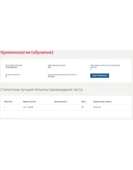 Криминология.Тест Синергия