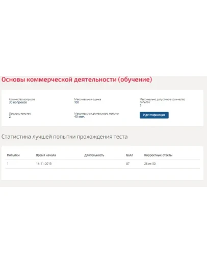 Основы коммерческой деятельности.Тест Синергия 2019