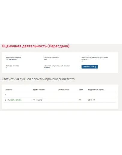 Оценочная деятельность.Тест Синергия 2019