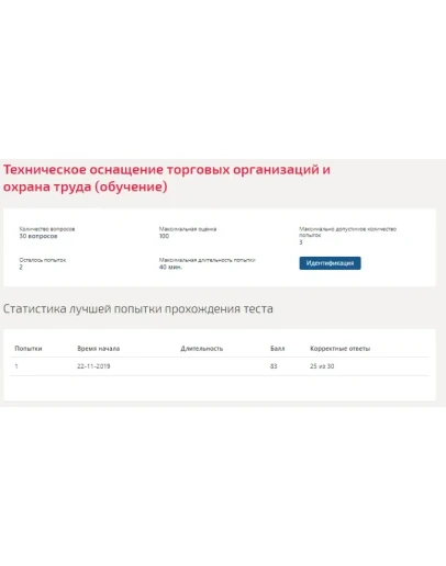 Техническое оснащение торговых организацийТест Синергия