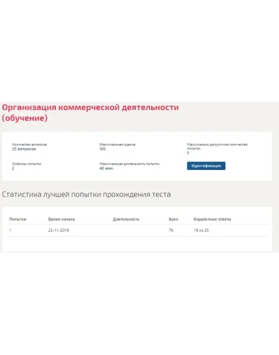 Организация коммерческой деятельности.Тест Синергия