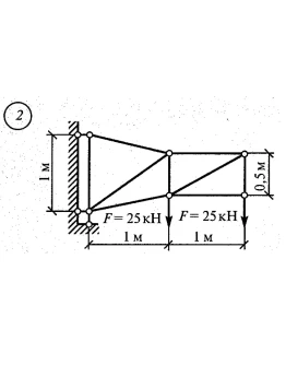 Расчетно-графическая работа 1. Вариант 2