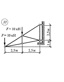 Расчетно-графическая работа 1. Вариант 33