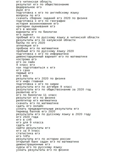 Ключевые слова по теме ЕГЭ. 18000 слов.