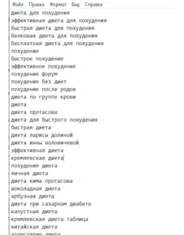 Ключевые слова по теме диеты-похудение 25400 слов