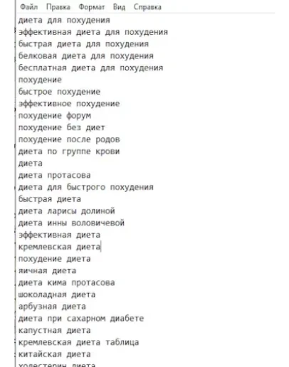 Ключевые слова по теме диеты-похудение 25400 слов