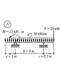 Самостоятельная работа 6. Вариант 11 Самостоятельная работа 6. Вариант 11