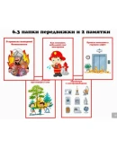 Уголок по пожарной безопасности макеты для скачивания