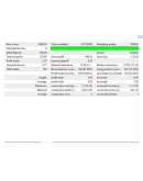 Советник Ночной волк