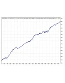 Советник Ночной волк