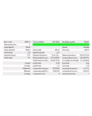 Советник Ночной волк