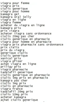 Ключи фарма FR. Viagra, Cialis, Levitra и т.д. 1600 шт