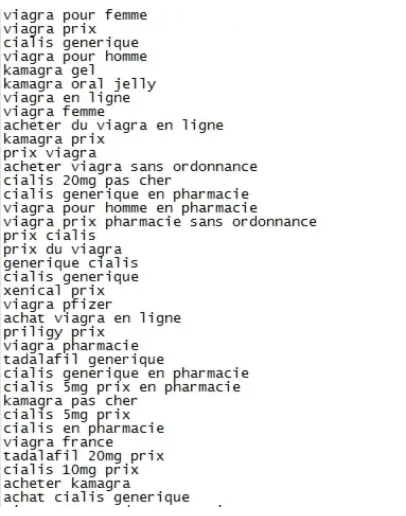 Ключи фарма FR. Viagra, Cialis, Levitra и т.д. 1600 шт